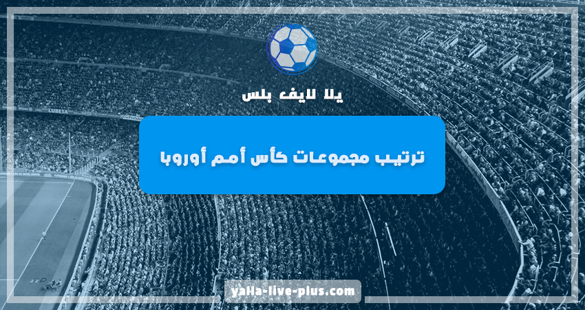 كأس الأمم الأوروبية