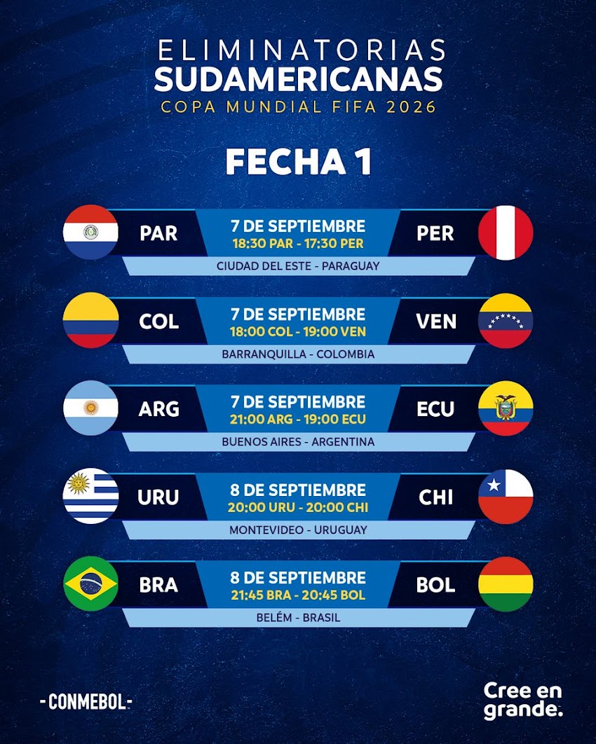 Primera Fecha de Eliminatorias Sudamericanas