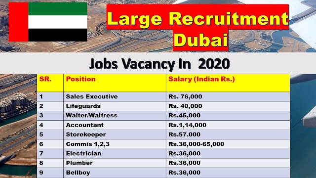New Hotel Jobs In UAE | Good Salary | Apply Soon |