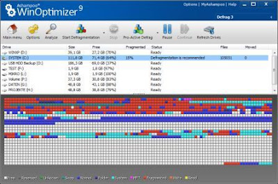 Ashampoo WinOptimizer 9 v9.4.1