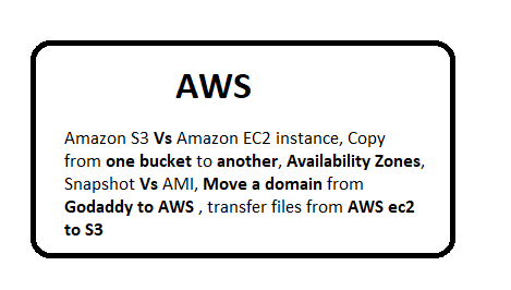 AWS interview questions and answers for 1 year experienced