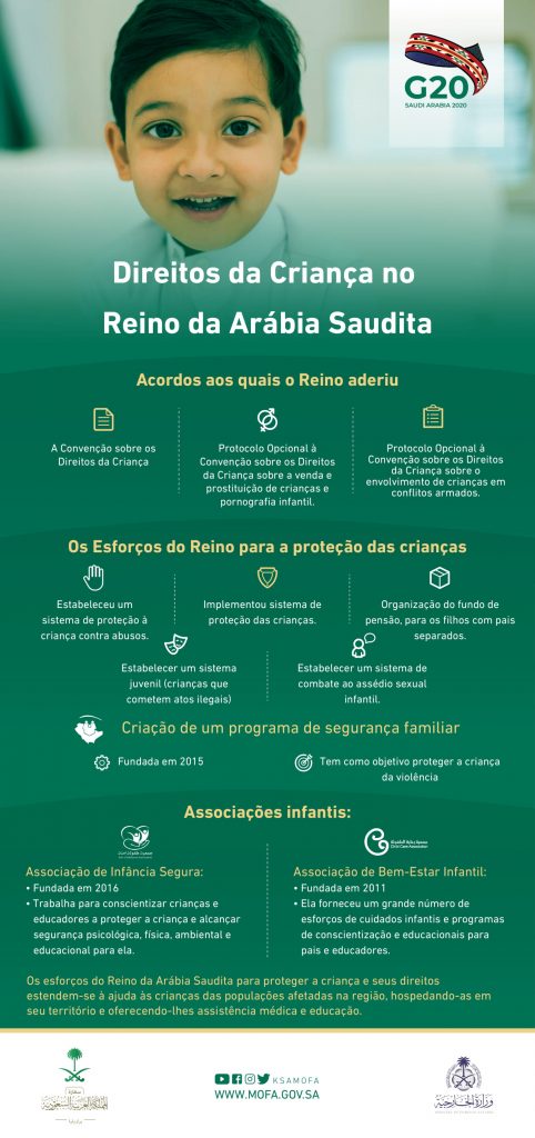 Internacional: Criança, prioridade do reino da Arábia Saudita