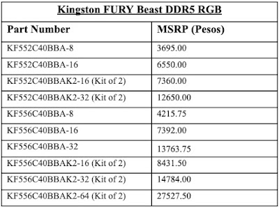 Kingston FURY Beast DDR5 RGB Price List