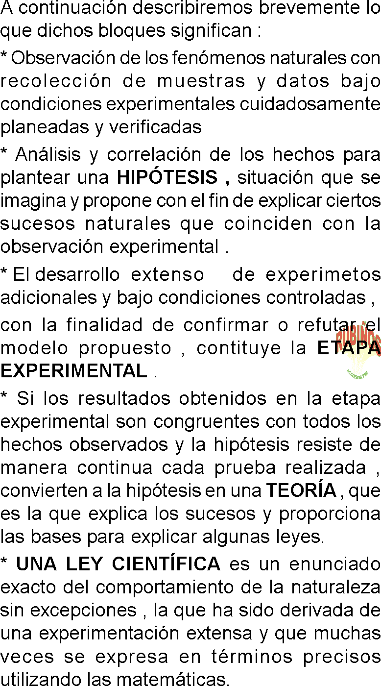 EL MÉTODO CIENTÍFICO EJERCICIOS RESUELTOS PDF