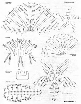 crochet, crochet blouse, crochet cardigan, crochet fashion, crochet jacket, crochet pattern, crochet patterns, crochet projects, crochet vest, crocheting patterns, free crochet, free crochet videos, free patterns, 