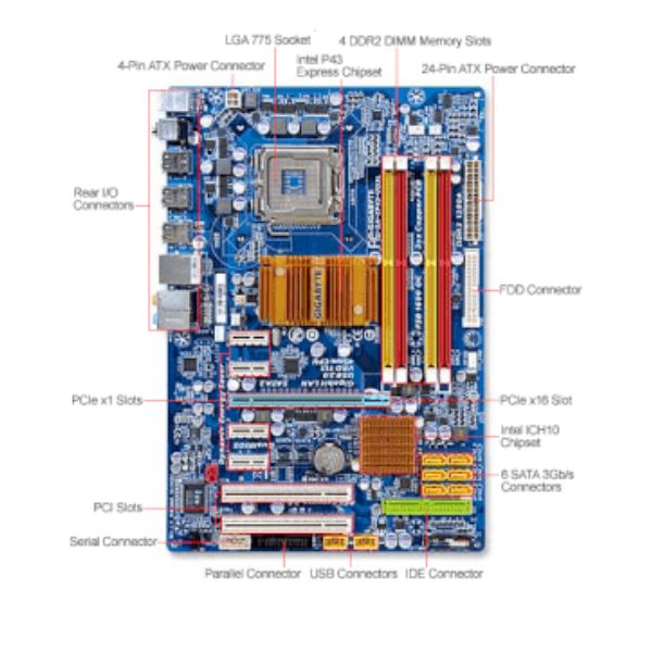 Mainboard Gigabyte Chất Lượng