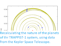 http://sciencythoughts.blogspot.co.uk/2017/04/recalculating-nature-of-planets-of-thr.html