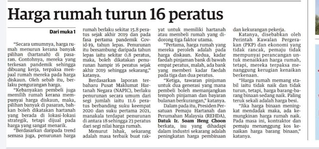 Harga Rumah Turun 16 peratus