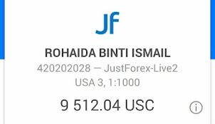 HARGA MAKET CUTI SABTU 25-09-2021
