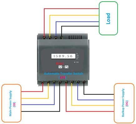 transfer switch diagram