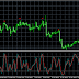 Sistema 7 - Estrategia de trading