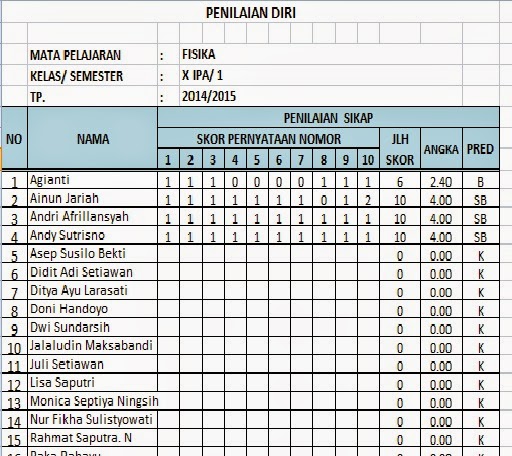 Aplikasi Penilaian