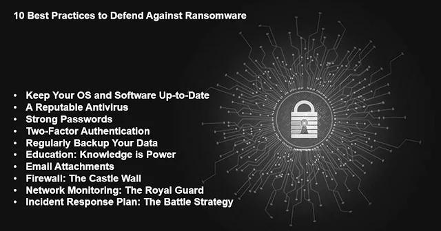 How to Protect Your Data: 10 Best Practices to Defend Against Ransomware
