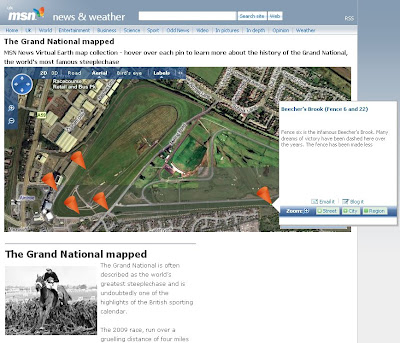 Grand National Mapped - 2009