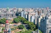 What is the Most Beautiful Places in Buenos Aires