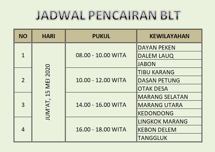 BADAN USAHA MILIK DESA (BUMDesa) 'MUDA KARYA MANDIRI': BUMDESA - JADWAL