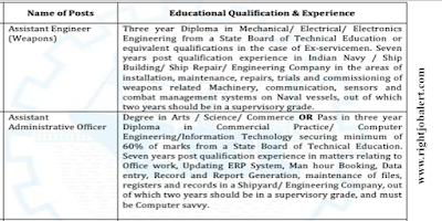 Assistant Engineer - Weapons and Assistant Administrative Officer Mechanical,Electrical,Electronics,CSE,IT Engineering Jobs in CSL
