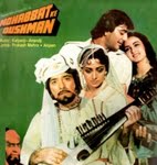 Mohabbat Ke Dushman
