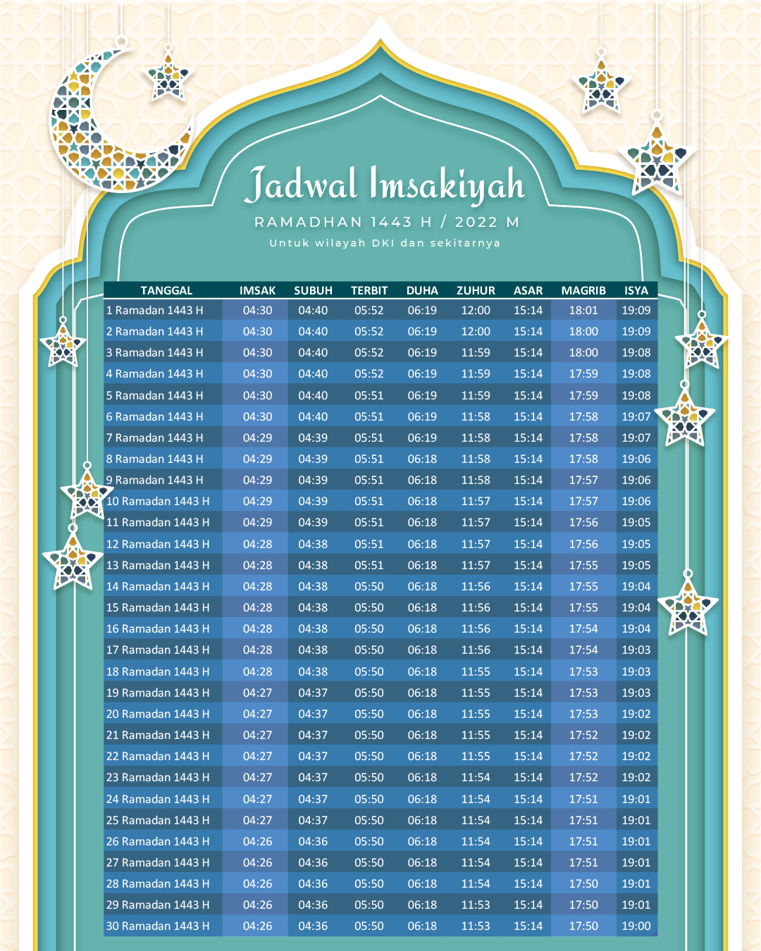 poster jadwal imsakiyah ramadhan 1443 h
