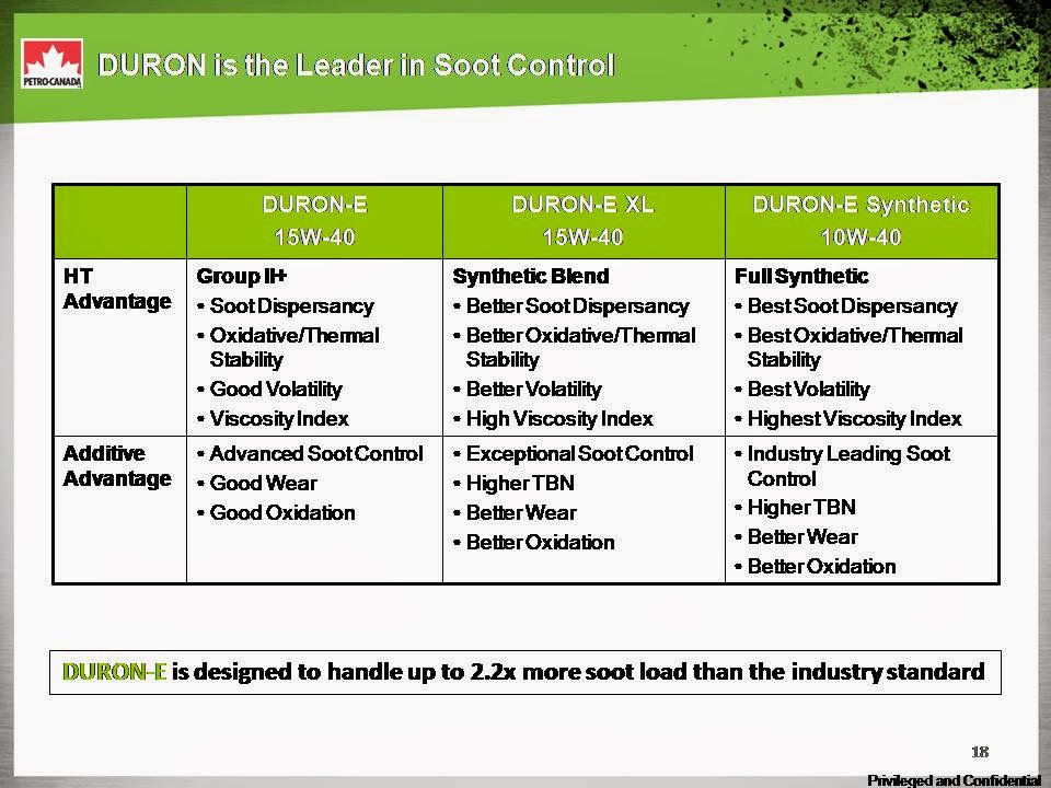 Petro Canada Duron E 10w-30 & Petro Canada Duron EXL 10w-30