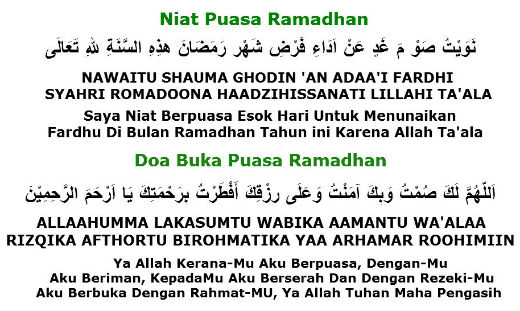 Doa Niat Puasa Ramadhan Dan Artinya