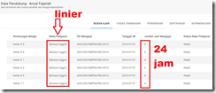  blog yang menyajikan  aneka macam gosip seputar dunia pendidikan Cek Info GTK Semester 2 Tahun 2018 Sudah Dapat Diakses