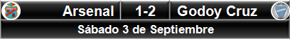 Arsenal 1-2 Godoy Cruz