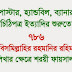 পোস্টার, হ্যান্ডবিল, ব্যানার, চিঠিপত্র ইত্যাদির শুরুতে ৭৮৬ (বিসমিল্লাহির রহমানির রহীম) লিখার ক্ষেত্রে শরয়ী ফায়সালা|