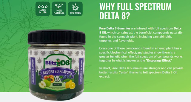 Blitz D8 CBD Gummies