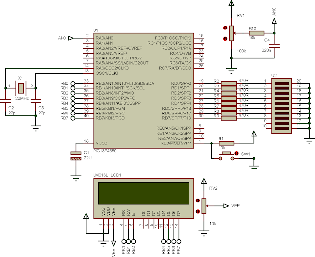 PIC18F4550 Interfaces To Character LCD