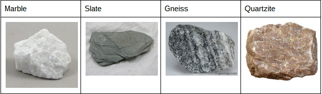  Contoh Batuan Metamorf  Marmer Slate Gneiss dan Quartz 