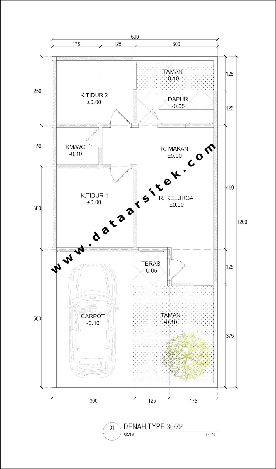 107 Biaya Membuat Rumah Minimalis Sederhana Type 36 Gambar Desain