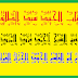 باب الدعاء والدعوات .كتاب الإمام الجنيد سيد الطائفتين إعداد الشيخ أحمد فريد المزيدي