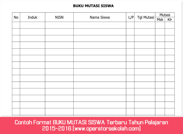 Contoh Format BUKU MUTASI SISWA Terbaru Tahun Pelajaran 2015-2016 [www.operatorsekolah.com]