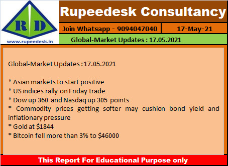 Global-Market Updates  17.05.2021