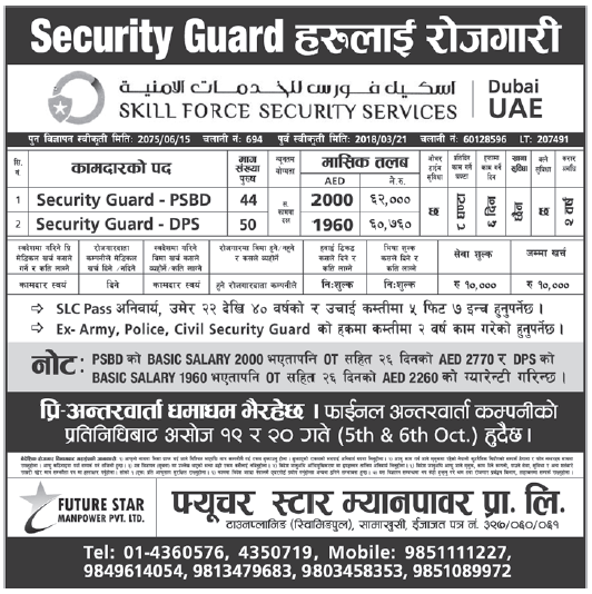 Jobs in Dubai for Nepali, Salary Rs 62,000