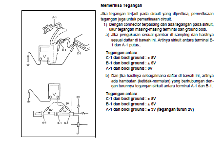 manual book suzuki APV informasi umum 2 - Saputranett