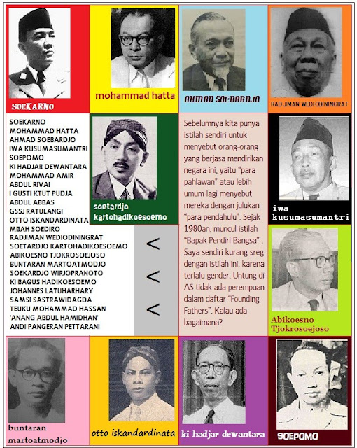 Jumat keren, pendiri bangsa, founding father, Bhineka Tunggal Ika, NKRI, Sukarno, Bung Karno, Mpu Tantular, Pancasila, 