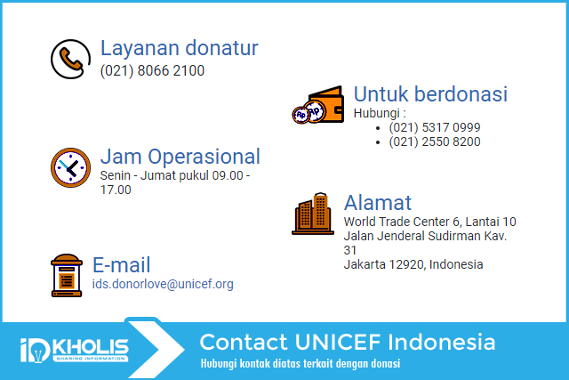 kontak-unicef-indonesia