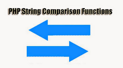 PHP String Comparison Functions PHP String Comparison Functions