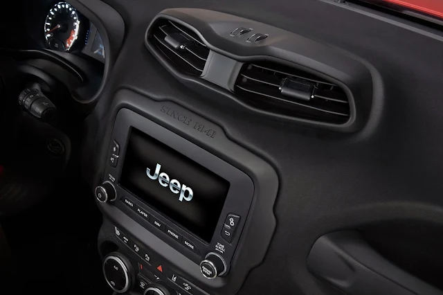 Jeep Renegade / AutosMk