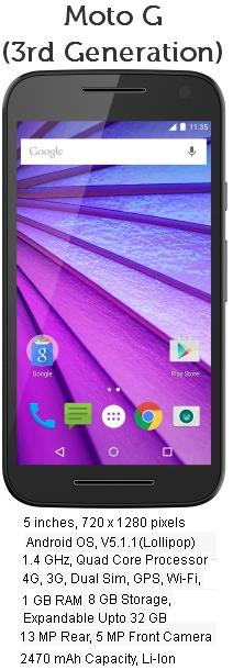 Moto G (3rd Generation)