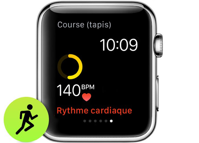 The Apple Watch displays a 90% accuracy rate in different situations