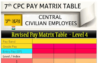 Central Government Employees revised pay matrix table - Level 4