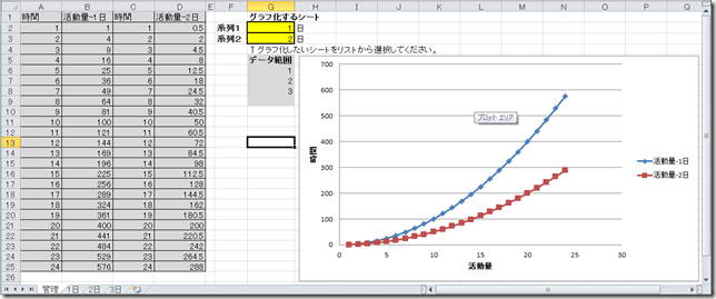 excel_graph_change_list_2item_control