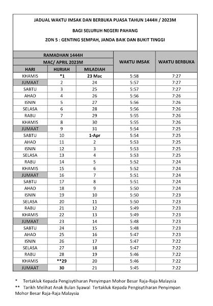 Waktu Imsak Dan Berbuka Puasa Negeri Pahang 1444H/2023M