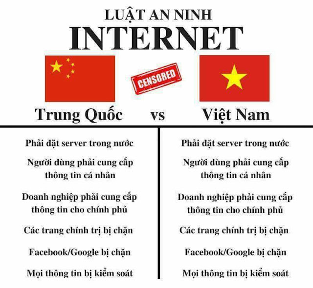 LUẬT AN NINH MẠNG