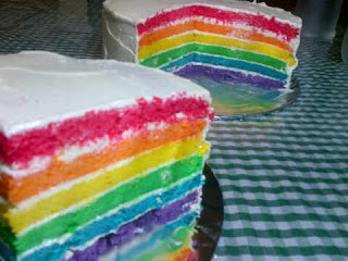 resep rainbow cake