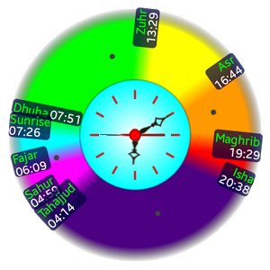 Jadual Berbuka Puasa | Applikasi Terkini | Ramadhan | Shaklee | Sg. Buloh | Setiawangsa