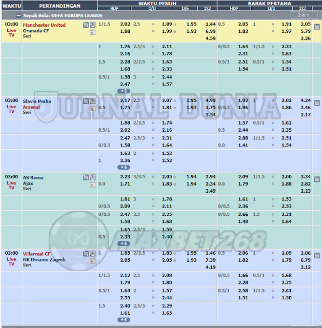 Jadwal Pertandingan Sepakbola Hari Ini,Kamis Tanggal 15 - 16 April 2021